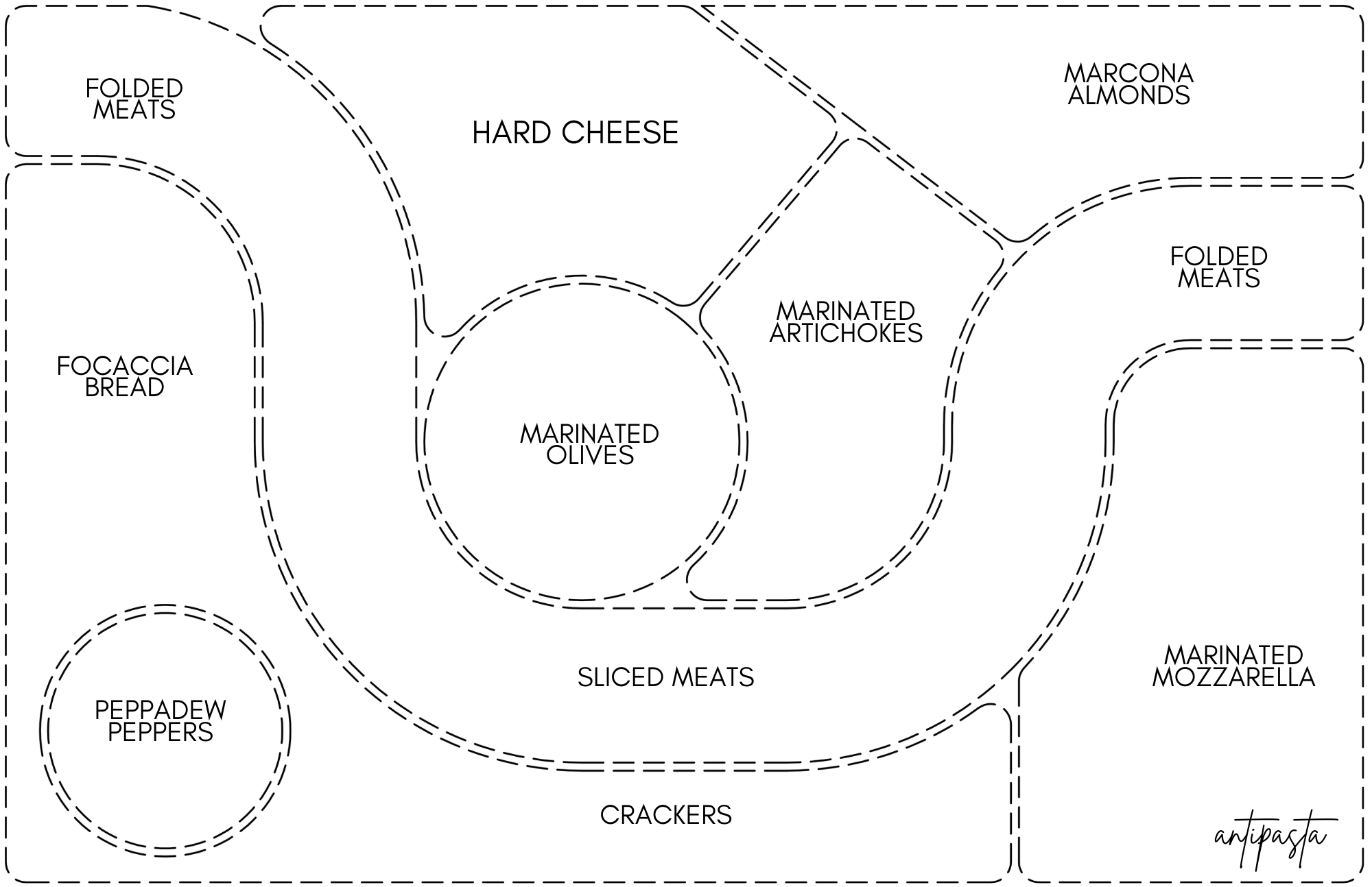 11x17 CHARCUTERIE MAP insert set of 10