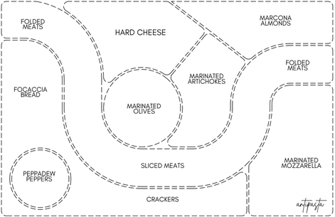 11x17 CHARCUTERIE MAP insert set of 10