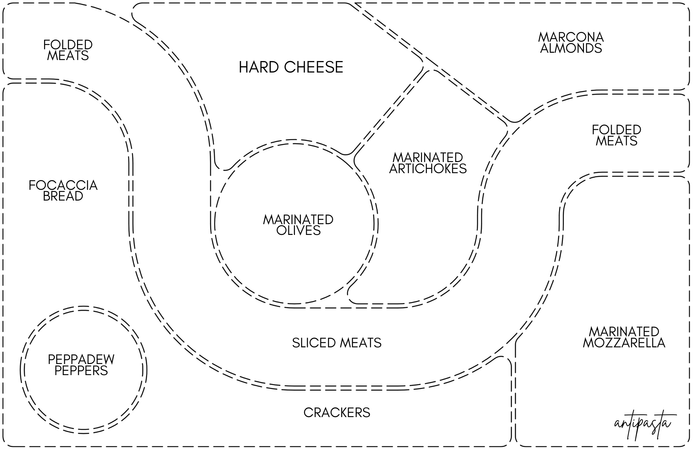 11x17 CHARCUTERIE MAP insert set of 10